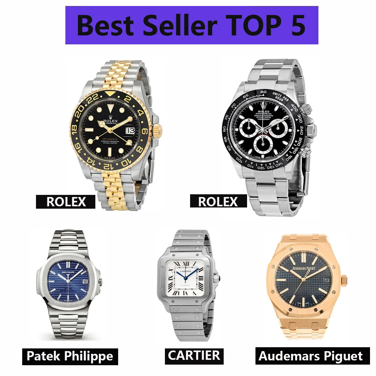Top five watch best sellers